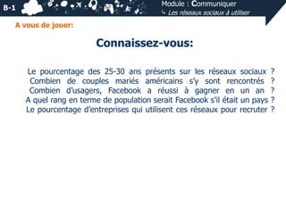 Module : Communiquer
⤷ Les réseaux sociaux à utiliser

B-1
A vous de jouer:

Connaissez-vous:
Le pourcentage des 25-30 ans présents sur les réseaux sociaux
Combien de couples mariés américains s’y sont rencontrés
Combien d’usagers, Facebook a réussi à gagner en un an
A quel rang en terme de population serait Facebook s’il était un pays
Le pourcentage d’entreprises qui utilisent ces réseaux pour recruter

?
?
?
?
?

 