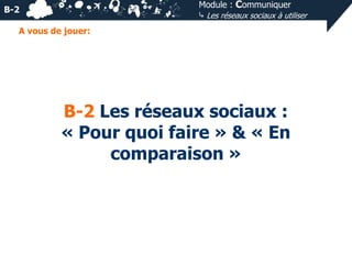 Module : Communiquer
⤷ Les réseaux sociaux à utiliser

B-2
A vous de jouer:

B-2 Les réseaux sociaux :
« Pour quoi faire » & « En
comparaison »

 