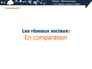 B-2

Module : Communiquer
⤷ Les réseaux sociaux à utiliser

Comprendre:

Les réseaux sociaux:

En comparaison

 