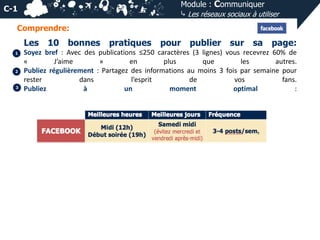 Module : Communiquer
⤷ Les réseaux sociaux à utiliser

C-1
Comprendre:

Les
1

2

3

10 bonnes

pratiques

pour publier sur sa page:

Soyez bref : Avec des publications ≤250 caractères (3 lignes) vous recevrez 60% de
«
J’aime
»
en
plus
que
les
autres.
Publiez régulièrement : Partagez des informations au moins 3 fois par semaine pour
rester
dans
l’esprit
de
vos
fans.
Publiez
à
un
moment
optimal
:

 