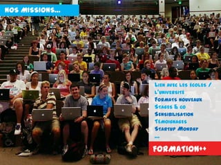 NOS MISSIONS…
LIEN AVEC LES ÉCOLES /
L’UNIVERSITÉ
FORMATS NOUVEAUX
STAGES & CO
SENSIBILISATION
TÉMOIGNAGES
STARTUP MONDAY
…
FORMATION++
 