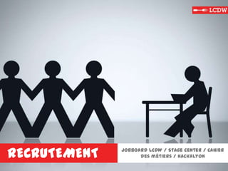 RECRUTEMENT JobBoard LCDW / Stage center / Cahier
des métiers / Hackalyon
 