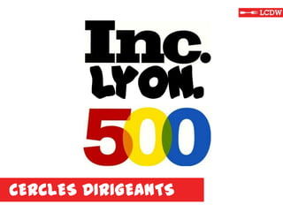 CERCLES DIRIGEANTS
Lyon.
 