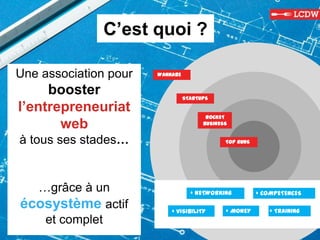 WANNABE
STARTUPS
ROCKET
BUSINESS
TOP GUNS
+ MONEY
+ NETWORKING + COMPETENCES
+ TRAINING
C’est quoi ?
Une association pour
booster
l’entrepreneuriat
web
à tous ses stades…
…grâce à un
écosystème actif
et complet
+ VISIBILITY
 