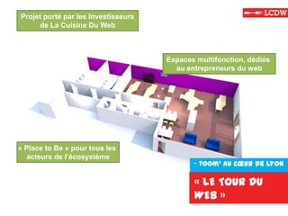 Projet porté par les Investisseurs
de La Cuisine Du Web
Espaces multifonction, dédiés
au entrepreneurs du web
« Place to Be » pour tous les
acteurs de l’écosystème
~ 700m² au cœur de Lyon
« LE TOUR DU
WEB »
 