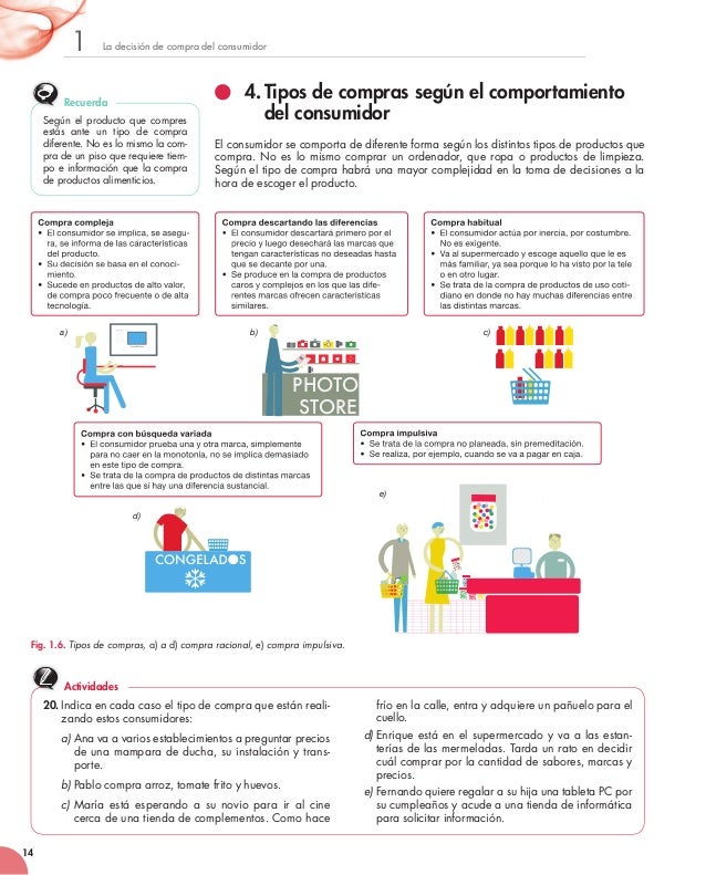 La decisión de compra del consumidor