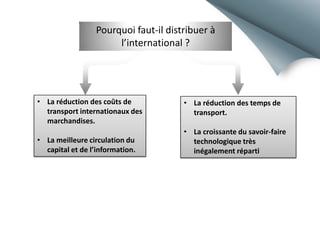 Pourquoi faut-il distribuer à
l’international ?

• La réduction des coûts de
transport internationaux des
marchandises.

• La réduction des temps de
transport.

• La meilleure circulation du
capital et de l’information.

• La croissante du savoir-faire
technologique très
inégalement réparti

 