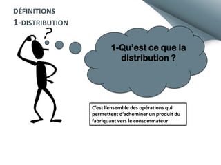 DÉFINITIONS

1-DISTRIBUTION
1-Qu’est ce que la
distribution ?

C’est l’ensemble des opérations qui
permettent d’acheminer un produit du
fabriquant vers le consommateur

 