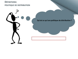DÉFINITIONS:
POLITIQUE DE DISTRIBUTION

Qu’est ce qu’une politique de distribution ?

 