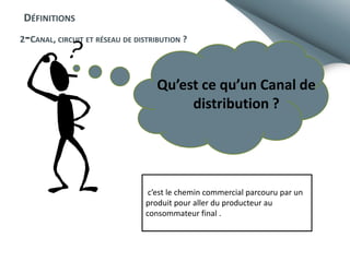 DÉFINITIONS

-

2 CANAL, CIRCUIT ET RÉSEAU DE DISTRIBUTION ?

Qu’est ce qu’un Canal de
distribution ?

c’est le chemin commercial parcouru par un
produit pour aller du producteur au
consommateur final .

 