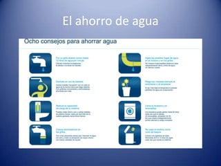 El ahorro de agua

 