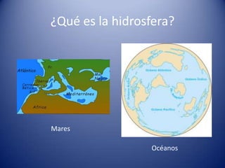 ¿Qué es la hidrosfera?

Mares
Océanos

 