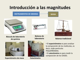 Introducción a las magnitudes
INSTRUMENTOS DE MEDIDA

Báscula de laboratorio
de química

Balanza de
laboratorio

MASA

Balanza tradicional
• El espectrómetro es para analizar
la composición de las moléculas, es
decir, mide partículas
PEQUEÑÍSIMAS.
• El catarómetro es para medir la
composición de los GASES.

Espectómetro de masa

Catarómetro

 
