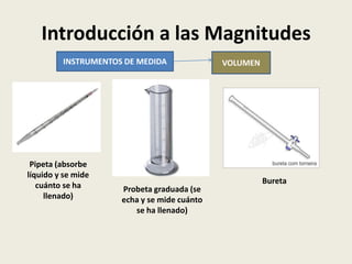 Introducción a las Magnitudes
INSTRUMENTOS DE MEDIDA

Pipeta (absorbe
líquido y se mide
cuánto se ha
llenado)

Probeta graduada (se
echa y se mide cuánto
se ha llenado)

VOLUMEN

Bureta

 