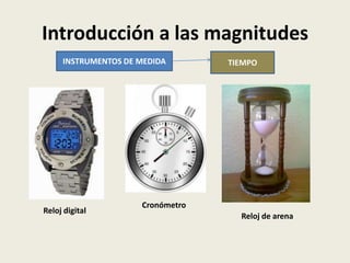 Introducción a las magnitudes
INSTRUMENTOS DE MEDIDA

Reloj digital

TIEMPO

Cronómetro

Reloj de arena

 