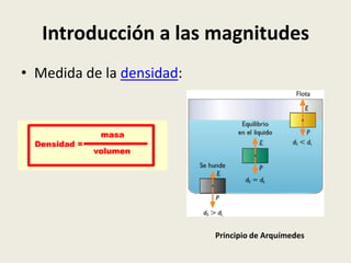 Introducción a las magnitudes
• Medida de la densidad:

Principio de Arquímedes

 