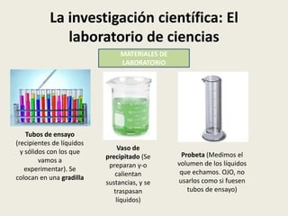 La investigación científica: El
laboratorio de ciencias
MATERIALES DE
LABORATORIO

Tubos de ensayo
(recipientes de líquidos
y sólidos con los que
vamos a
experimentar). Se
colocan en una gradilla

Vaso de
precipitado (Se
preparan y-o
calientan
sustancias, y se
traspasan
líquidos)

Probeta (Medimos el
volumen de los líquidos
que echamos. OJO, no
usarlos como si fuesen
tubos de ensayo)

 