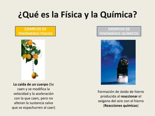 ¿Qué es la Física y la Química?
EJEMPLOS DE
FENÓMENOS FÍSICOS

La caída de un cuerpo (Se
caen y se modifica la
velocidad y la aceleración
con la que caen, pero no
alteran la sustancia salvo
que se espachurren al caer)

EJEMPLOS DE
FENÓMENOS QUÍMICOS

Formación de óxido de hierro
producida al reaccionar el
oxígeno del aire con el hierro
(Reacciones químicas)

 