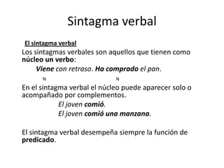 Sintagma verbal
El sintagma verbal
Los sintagmas verbales son aquellos que tienen como
núcleo un verbo:
Viene con retraso. Ha comprado el pan.
N N
En el sintagma verbal el núcleo puede aparecer solo o
acompañado por complementos.
El joven comió.
El joven comió una manzana.
El sintagma verbal desempeña siempre la función de
predicado.
 