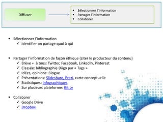  Sélectionner l’information
 Partager l’information
 Collaborer
Diffuser
 Sélectionner l’information
 Identifier on partage quoi à qui
 Partager l’information de façon éthique (citer le producteur du contenu)
 Brève + à tous: Twitter, Facebook, LinkedIn, Pinterest
 Classée: bibliographie Diigo par « Tags »
 Idées, opinions: Blogue
 Présentations: Slideshare, Prezi, carte conceptuelle
 Statistiques: Infographiques
 Sur plusieurs plateforme: Bit.Ly
 Collaborer
 Google Drive
 Dropbox
 