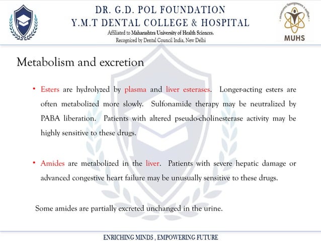 Local Anesthesia Powerpoint Presentation Ppt