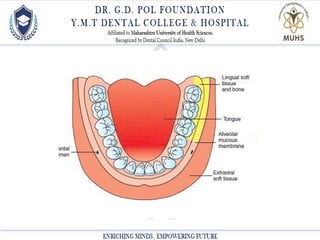 Local anesthesia powerpoint presentation.ppt