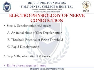Local anesthesia powerpoint presentation.ppt