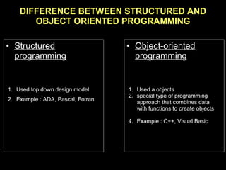 LA5_Generation of Programming Languages | PPT