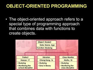 LA5_Generation of Programming Languages | PPT