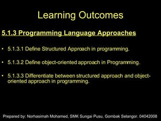Learning Outcomes ,[object Object],[object Object],[object Object],[object Object],Prepared by: Norhasimah Mohamed, SMK Sungai Pusu, Gombak Selangor. 04042008 