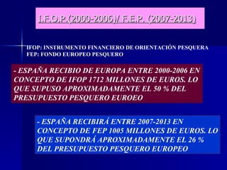 I.F.O.P.(2000-2006)/ F.E.P. (2007-2013) IFOP: INSTRUMENTO FINANCIERO DE ORIENTACIÓN PESQUERA FEP: FONDO EUROPEO PESQUERO - ESPAÑA RECIBIO DE EUROPA ENTRE 2000-2006 EN CONCEPTO DE IFOP 1712 MILLONES DE EUROS. LO QUE SUPUSO APROXIMADAMENTE EL 50 % DEL PRESUPUESTO PESQUERO EUROEO   - ESPAÑA RECIBIRÁ ENTRE 2007-2013 EN CONCEPTO DE FEP 1005 MILLONES DE EUROS. LO QUE SUPONDRÁ APROXIMADAMENTE EL 26 % DEL PRESUPUESTO PESQUERO EUROPEO 