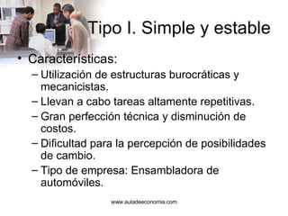 Tipo I. Simple y estable Características: Utilización de estructuras burocráticas y mecanicistas. Llevan a cabo tareas altamente repetitivas. Gran perfección técnica y disminución de costos. Dificultad para la percepción de posibilidades de cambio. Tipo de empresa: Ensambladora de automóviles. www.auladeeconomia.com 