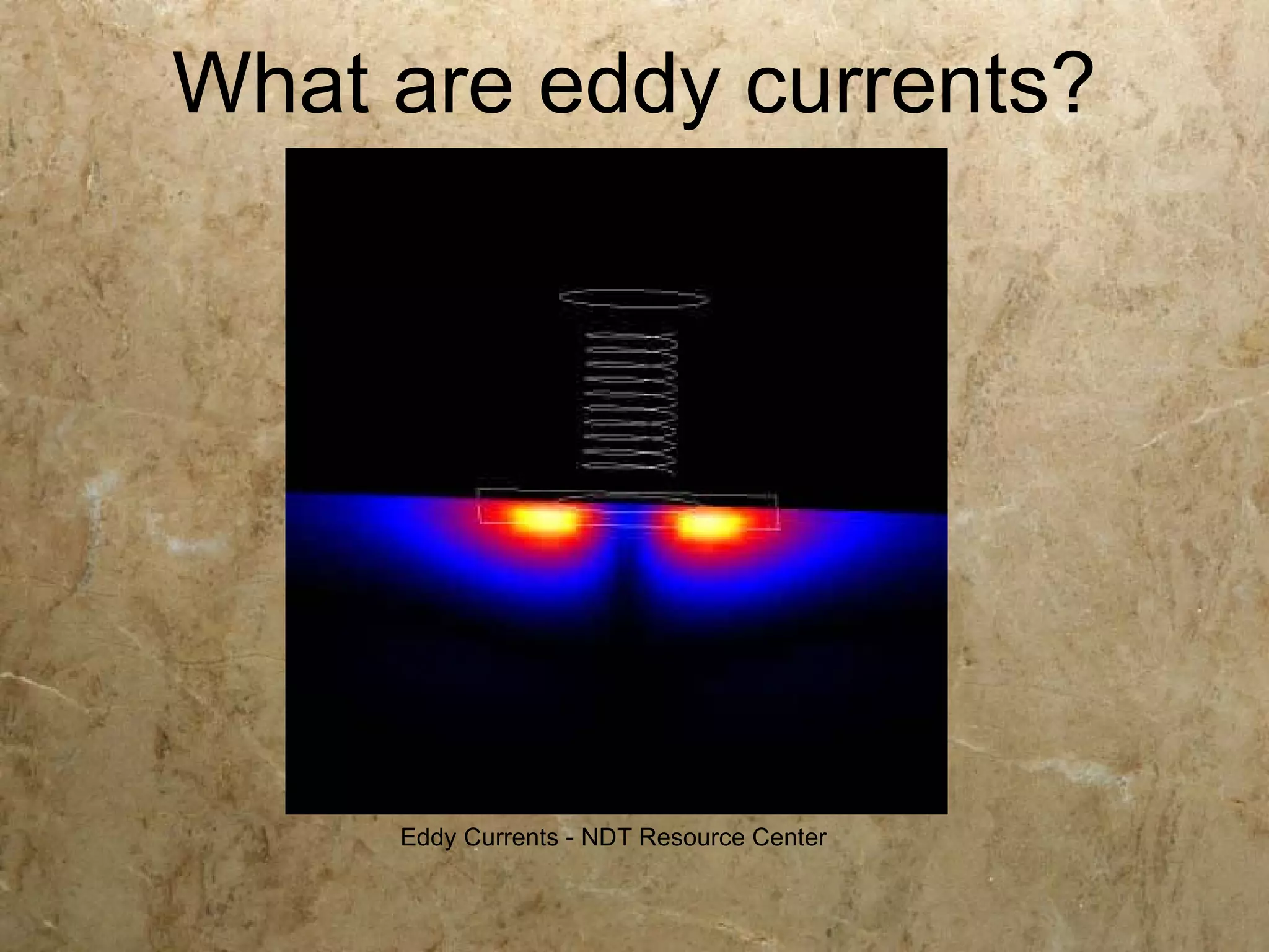 What are eddy currents?




     Eddy Currents - NDT Resource Center
 