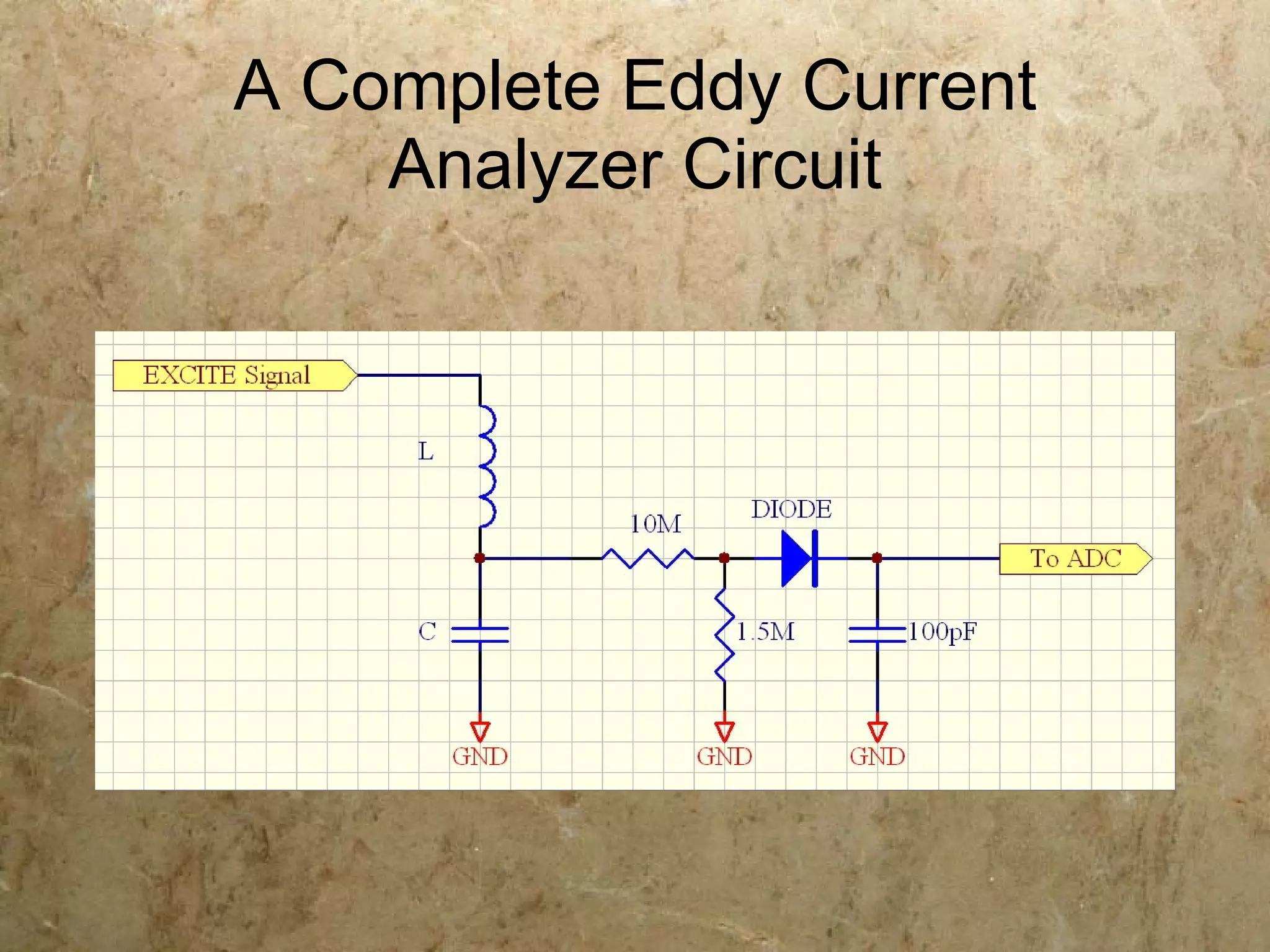 A Complete Eddy Current
    Analyzer Circuit
 
