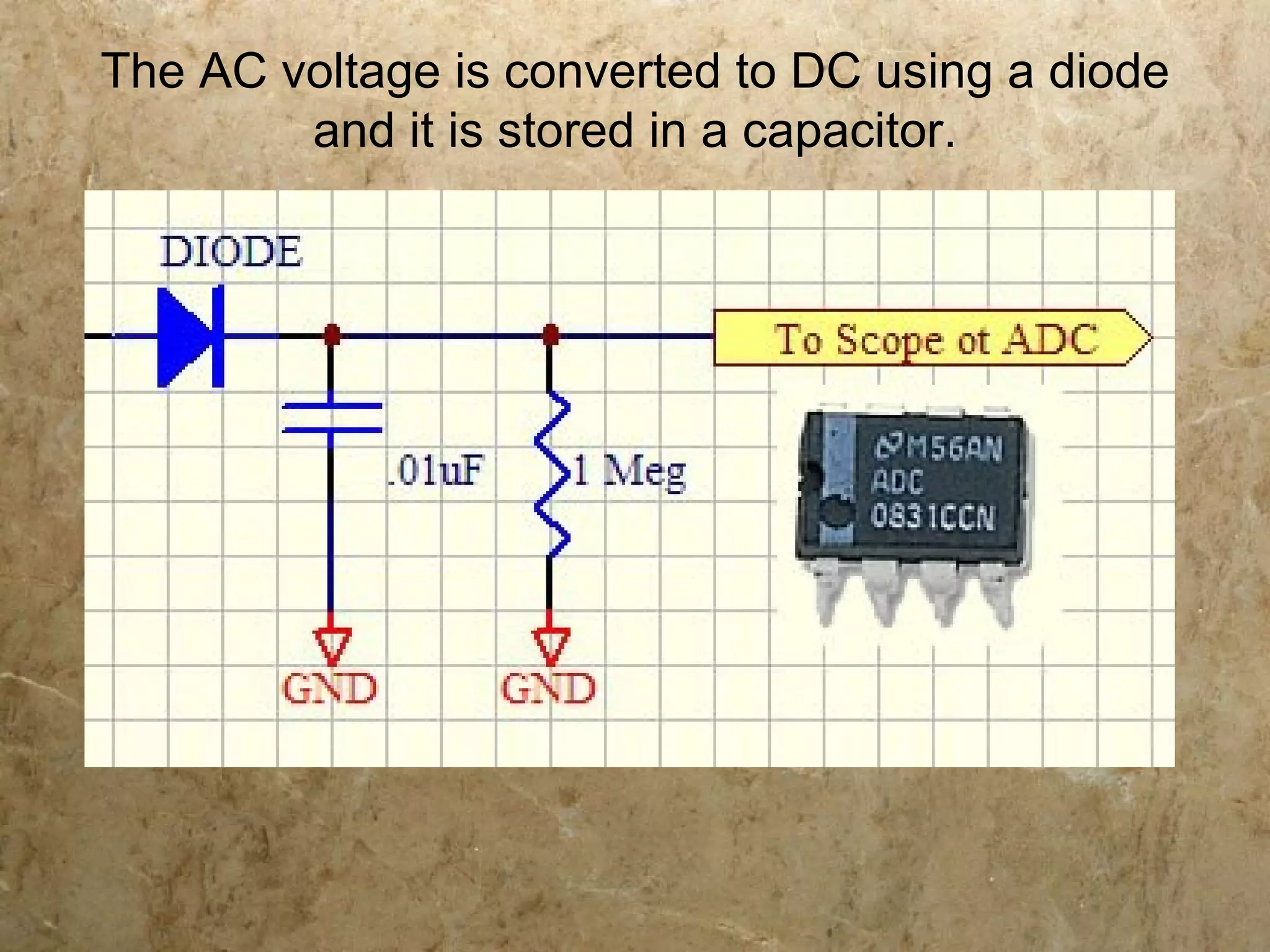 The AC voltage is converted to DC using a diode
        and it is stored in a capacitor.
 