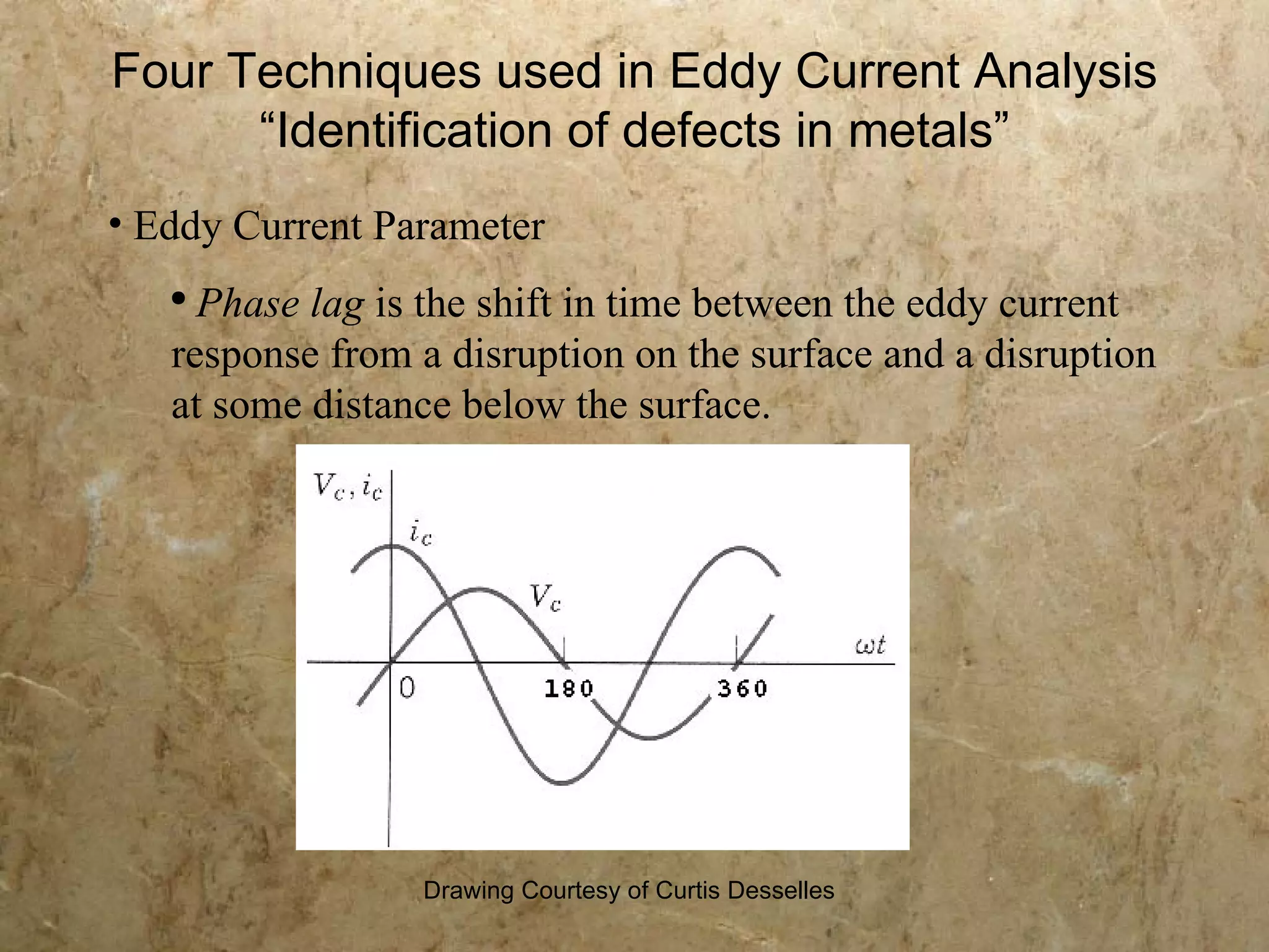 Four Techniques used in Eddy Current Analysis
      “Identification of defects in metals”
• Eddy Current Parameter
   ●
     Phase lag is the shift in time between the eddy current
   response from a disruption on the surface and a disruption
   at some distance below the surface.




                 Drawing Courtesy of Curtis Desselles
 