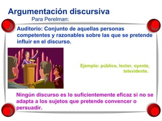 Argumentación discursiva Para Perelman: Auditorio: Conjunto de aquellas personas competentes y razonables sobre las que se pretende influir en el discurso. Ejemplo: público, lector, oyente, televidente.  Ningún discurso es lo suficientemente eficaz si no se adapta a los sujetos que pretende convencer o persuadir. 