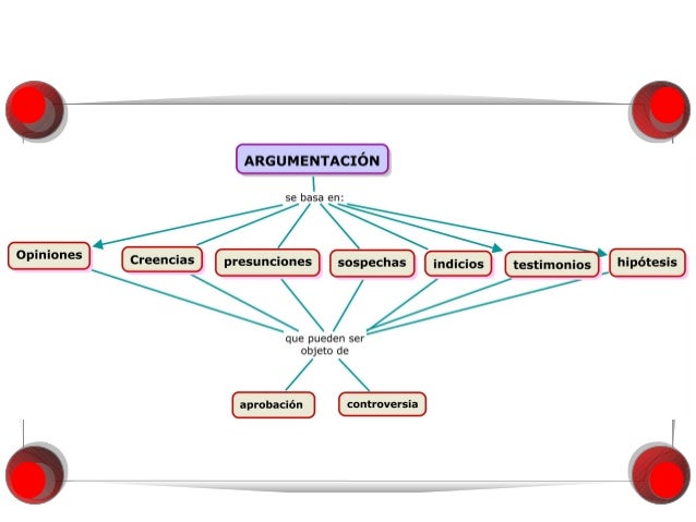 monadic design patterns for the web 2012