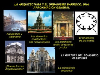 LA ARQUITECTURA Y EL URBANISMO BARROCO: UNA APROXIMACIÓN GENERAL Arquitectura y  urbanismo ¿Nuevas formas  Arquitectónicas? Los elementos constructivos: una nueva sintaxis Los materiales: fusión de texturas y color El dinamismo de las formas La exuberancia decorativa LA RUPTURA DEL EQUILIBRIO CLASICISTA 