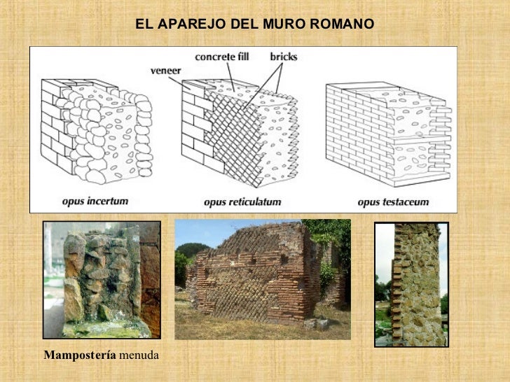 la arquitectura romana caract grales 13 728