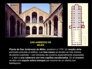SAN AMBROSIO DE MILÁN Planta de San Ambrosio de Milán , posterior a 1174. Un  amplio atrio  porticado precede al edificio. Las  tres naves  se dividen en tres tramos de planta cuadrada —con bóvedas de crucería especialmente arqueadas— y dan a  una cabecera con tres capillas escalonadas . En el  crucero  se alza una  cúpula sobre trompas  por encima de un ciborio con baldaquino.  