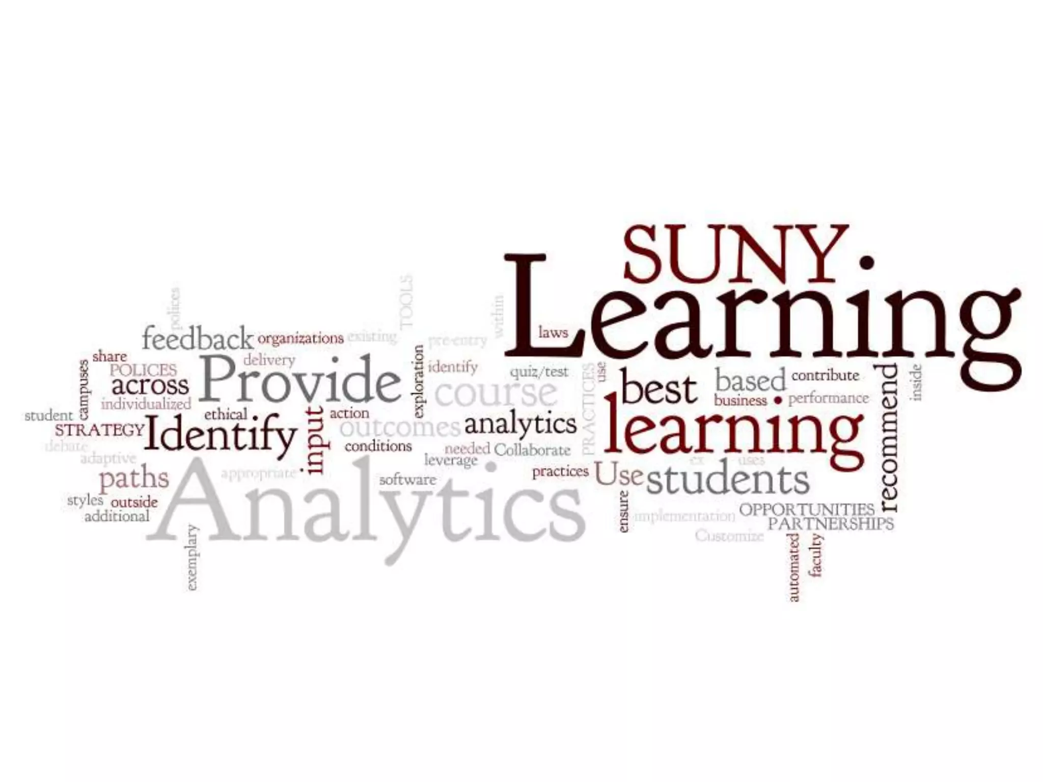ASSESSMENT AND LEARNING
ANALYTICS

 
