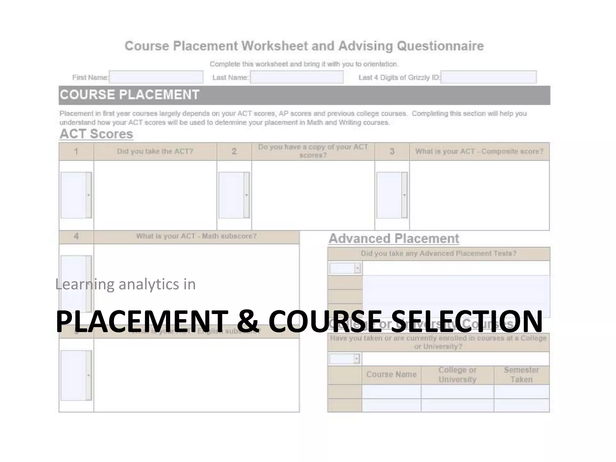 Learning analytics in

PLACEMENT & COURSE SELECTION

 