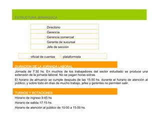 ESTRUCTURA JERARQUICA Directorio Gerencia Gerencia comercial Gerente de sucursal Jefe de sección oficial de cuentas   plataformista   DURACION DE LA JORNADA LABORAL Jornada de 7:30 hs. En muchos de los trabajadores del sector estudiado se produce una extensión de la jornada laboral.  No se  paga n  horas extras. El horario de  almuerzo se cumple  después de las 15:00 hs. durante el horario de atención al público, y sobre todo en días de  mucho trabajo , jefes y gerentes no permiten salir.    TURNOS Y ROTACIONES Horario de ingreso 9:45 hs Horario de salida 17:15 hs. Horario de atención al público de 10:00 a 15:00 hs.     