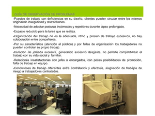 -P uesto s  de trabajo  con  deficiencias en su diseño ,  clientes pueden circular entre los mismos originando inseguridad y distracciones. - Necesidad de adoptar posturas incómodas y repetitivas durante lapso prolongado.  - Espacio reducido para la tarea que se realiza. -O rganización del trabajo no es la adecuada, ritmo y presión de trabajo excesivos ,  no hay colaboración entre compañeros. - Por su característica (atención al público) y por fallas de organización los trabajadores no pueden controlar su propio trabajo. -D uración de jornada excesiva, generando excesivo desgaste, no permite compatibilizar el trabajo con su vida social y   familiar. - Relaciones insatisfactorias con jefes o encargados, con pocas posibilidades de promoción, falta de trabajo en equipo. - Condiciones de trabajo diferentes entre contratados y efectivos, asignación de trabajos de riesgo a trabajadores contratados.  GUÍA DE OBSERVACIÓN DE PROBLEMAS 