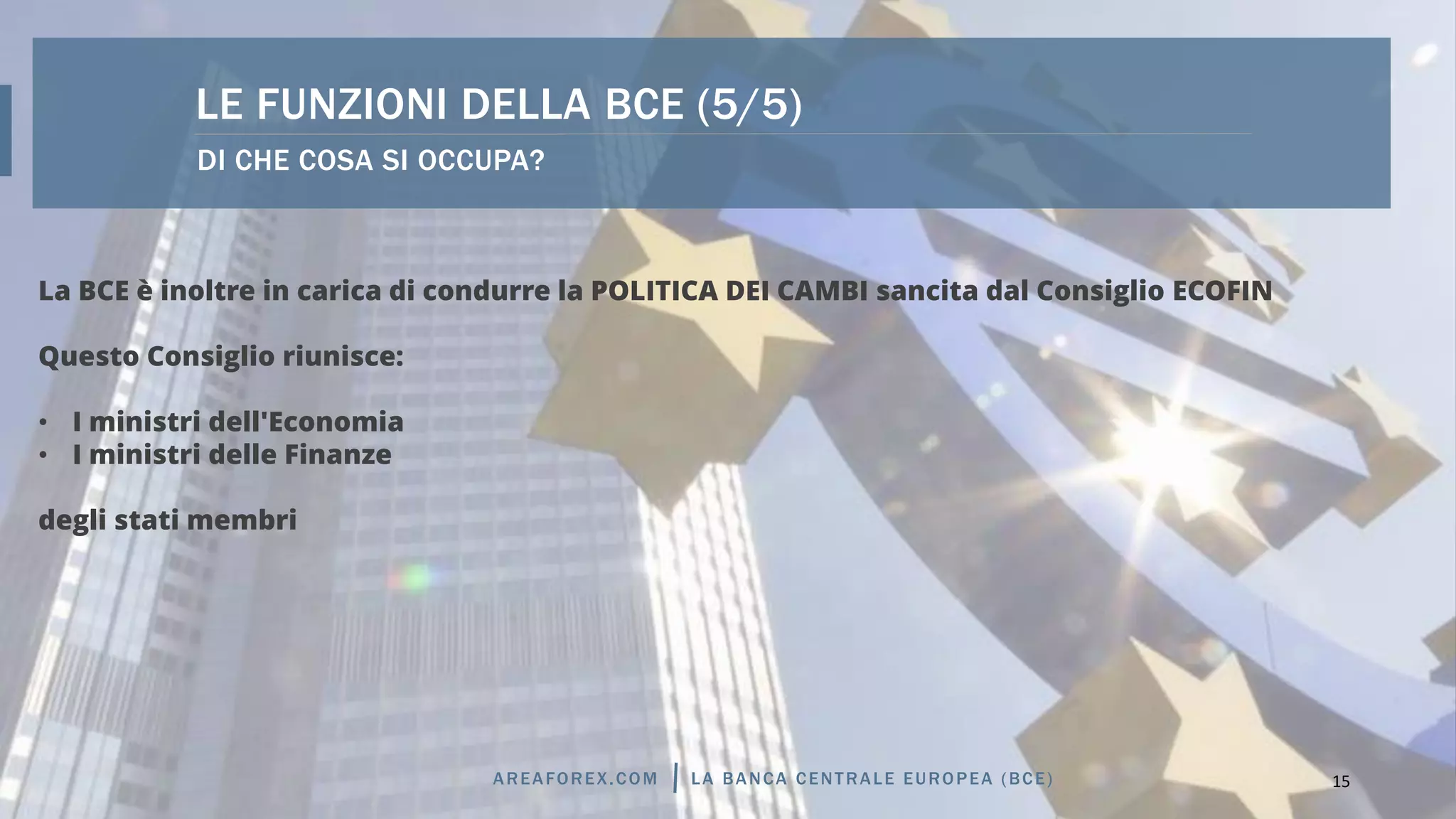 DI CHE COSA SI OCCUPA?
LE FUNZIONI DELLA BCE (5/5)
La BCE è inoltre in carica di condurre la POLITICA DEI CAMBI sancita dal Consiglio ECOFIN
Questo Consiglio riunisce:
• I ministri dell'Economia
• I ministri delle Finanze
degli stati membri
15AREAFOREX.COM LA BANCA CENTRALE EUROPEA (BCE)
 