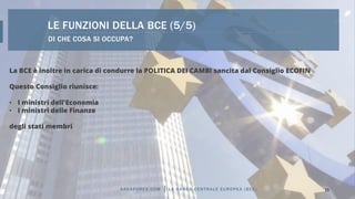 DI CHE COSA SI OCCUPA?
LE FUNZIONI DELLA BCE (5/5)
La BCE è inoltre in carica di condurre la POLITICA DEI CAMBI sancita da...