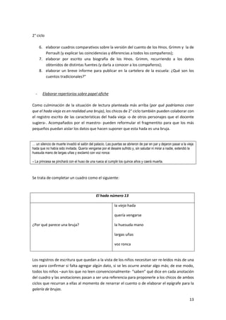 13
2° ciclo
6. elaborar cuadros comparativos sobre la versión del cuento de los Hnos. Grimm y la de
Perrault (y explicar las coincidencias y diferencias a todos los compañeros);
7. elaborar por escrito una biografía de los Hnos. Grimm, recurriendo a los datos
obtenidos de distintas fuentes (y darla a conocer a los compañeros);
8. elaborar un breve informe para publicar en la cartelera de la escuela: ¿Qué son los
cuentos tradicionales?”
- Elaborar repertorios sobre papel afiche
Como culminación de la situación de lectura planteada más arriba (por qué podríamos creer
que el hada vieja es en realidad una bruja), los chicos de 2° ciclo también pueden colaborar con
el registro escrito de las características del hada vieja -o de otros personajes que el docente
sugiera-. Acompañados por el maestro- pueden reformular el fragmentito para que los más
pequeños puedan aislar los datos que hacen suponer que esta hada es una bruja.
… un silencio de muerte invadió el salón del palacio. Las puertas se abrieron de par en par y dejaron pasar a la vieja
hada que no había sido invitada. Quería vengarse por el desaire sufrido y, sin saludar ni mirar a nadie, extendió la
huesuda mano de largas uñas y exclamó con voz ronca:
– La princesa se pinchará con el huso de una rueca al cumplir los quince años y caerá muerta.
Se trata de completar un cuadro como el siguiente:
El hada número 13
¿Por qué parece una bruja?
la vieja hada
quería vengarse
la huesuda mano
largas uñas
voz ronca
Los registros de escritura que quedan a la vista de los niños necesitan ser re-leídos más de una
vez para confirmar si falta agregar algún dato, si se les ocurre anotar algo más; de ese modo,
todos los niños –aun los que no leen convencionalmente- “saben” qué dice en cada anotación
del cuadro y las anotaciones pasan a ser una referencia para proponerle a los chicos de ambos
ciclos que recurran a ellas al momento de renarrar el cuento o de elaborar el epígrafe para la
galería de brujas.
 