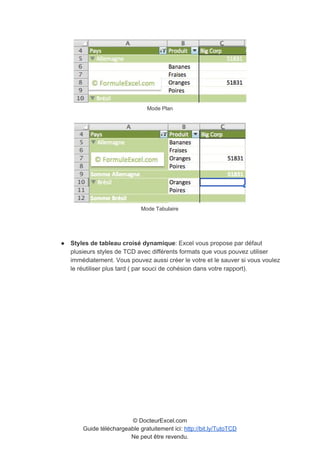 Mode Plan
Mode Tabulaire
● Styles de tableau croisé dynamique​: Excel vous propose par défaut
plusieurs styles de TCD avec différents formats que vous pouvez utiliser
immédiatement. Vous pouvez aussi créer le votre et le sauver si vous voulez
le réutiliser plus tard ( par souci de cohésion dans votre rapport).
© DocteurExcel.com
Guide téléchargeable gratuitement ici: ​http://bit.ly/TutoTCD
Ne peut être revendu.
 