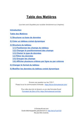 Table des Matières
(Les liens sont cliquables pour accéder directement aux chapitres)
Introduction
Table des Matières
1) Structurer sa base de données
2) Créer un tableau croisé dynamique
3) Structure du tableau
3.1) Positionner les champs du tableau
3.2) Changer le positionnement des champs
3.3) Choisir le type de données
3.4 Filtrer les données
3.5) Grouper les champs
3.6) Afficher plusieurs critères par ligne ou par colonne
4) Changer le format du tableau
5) Modifier les données du tableau croisé dynamique
Encore une question sur les TCD ?
Posez la sur la communauté d’entraide: ​https://forum.formuleexcel.com/
Pour aller plus loin et devenir un pro des formules Excel:
Formation de Zéro à Pro: https://formuleexcel.com/zap
© DocteurExcel.com
Guide téléchargeable gratuitement ici: ​http://bit.ly/TutoTCD
Ne peut être revendu.
 